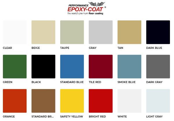 Info - Performance Epoxy Coat :: Should You Use Black Epoxy on