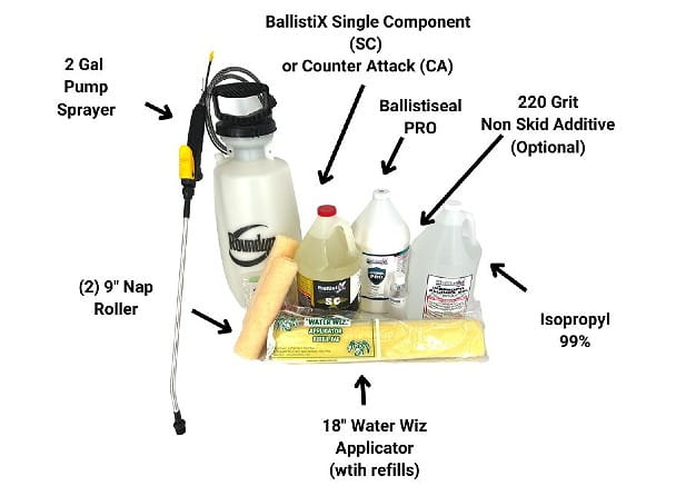 Ballistix SC 2-Layer No-Prep Floor Sealing Kit